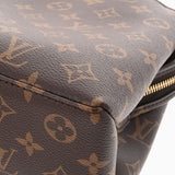 LOUIS VUITTON ルイヴィトン モノグラム プティパレ PM 2WAY ブラウン M45900 レディース モノグラムキャンバス ハンドバッグ Aランク 中古 銀蔵