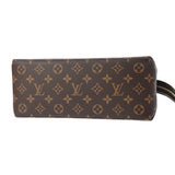 LOUIS VUITTON ルイヴィトン モノグラム プティパレ PM 2WAY ブラウン レディース モノグラムキャンバス ハンドバッグ Aランク 中古 銀蔵