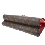 LOUIS VUITTON ルイヴィトン モノグラム ヴィクトワール スリーズ M41731 レディース モノグラムキャンバス ショルダーバッグ Aランク 中古 銀蔵