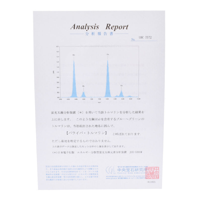 その他 ダイヤ1.091ct 0.24ct パライバトルマリン0.12ct レディース Pt900プラチナ ペンダントトップ Aランク 中古 銀蔵