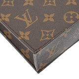 LOUIS VUITTON ルイヴィトン モノグラム プティット サックプラ 2WAY ブラウン M81295 レディース モノグラムキャンバス ハンドバッグ Aランク 中古 銀蔵